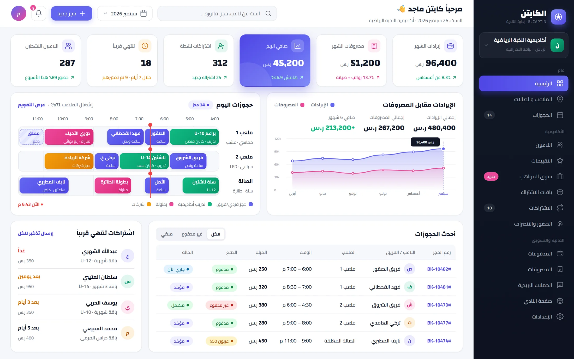 الكابتن — منصة إدارة الأندية والأكاديميات الرياضية