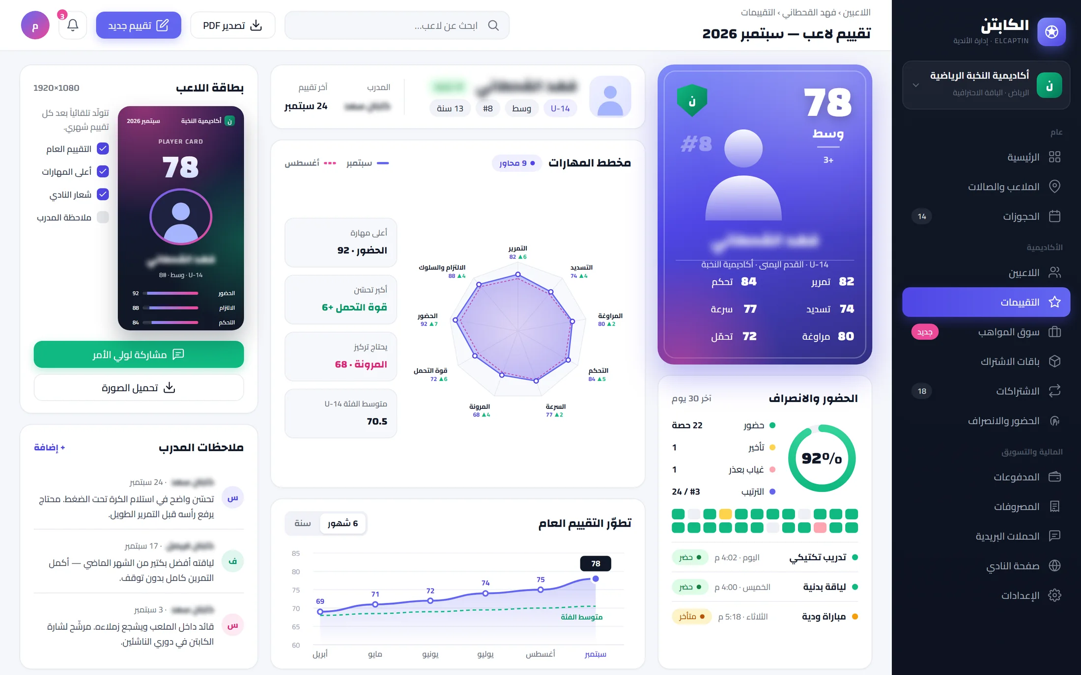 تقييم اللاعب بالرادار وكارت المشاركة