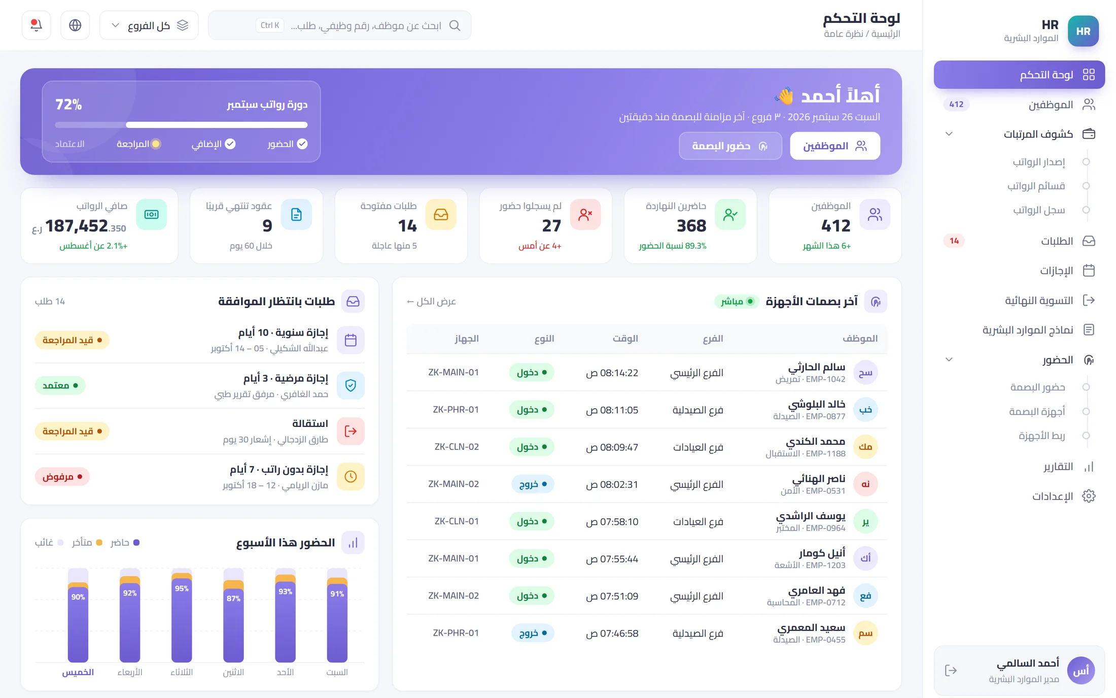 نظام الموارد البشرية والرواتب — موارد بشرية ورواتب وبصمة لمجموعة رعاية صحية