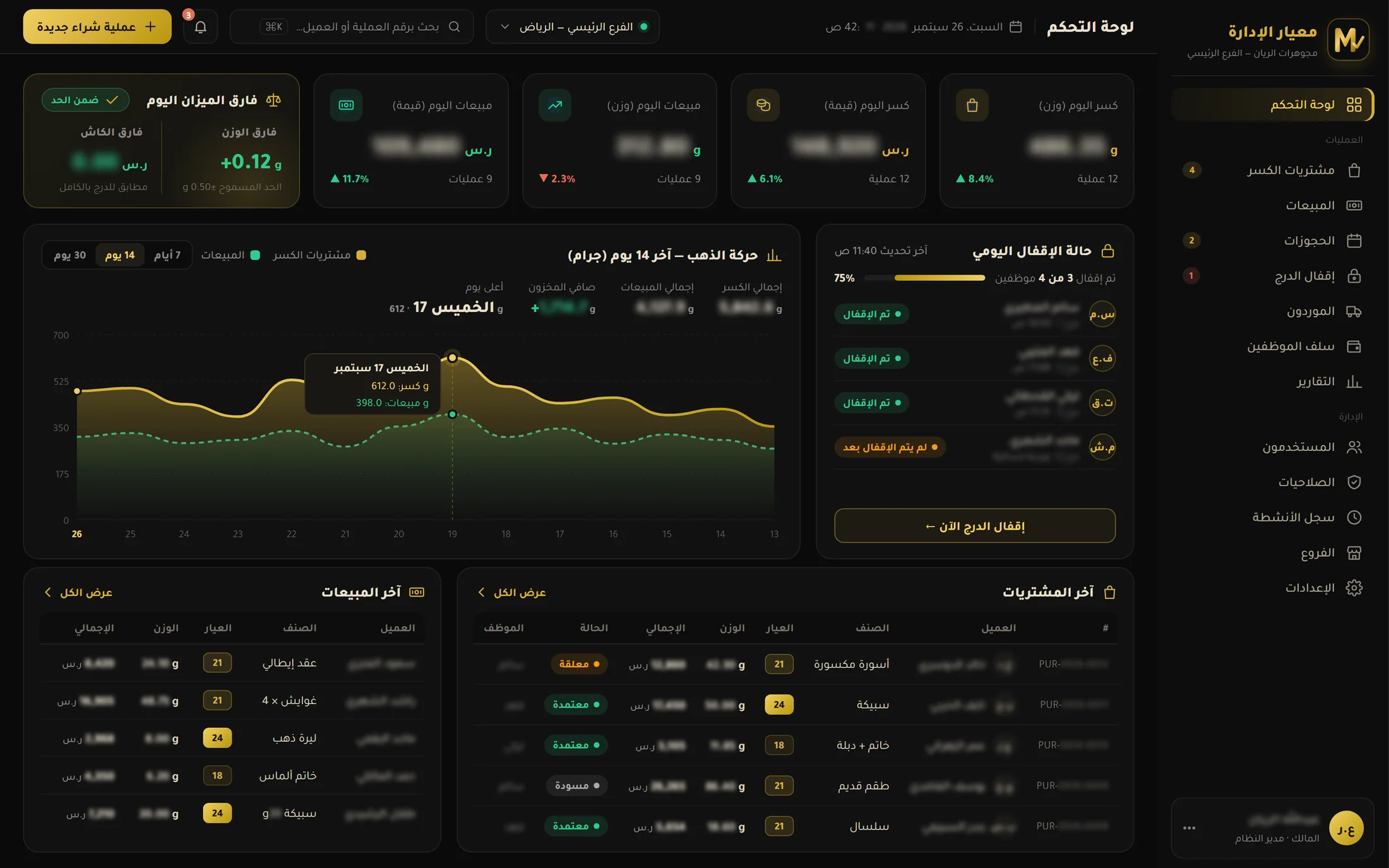 لوحة تحكم صاحب المحل على الويب