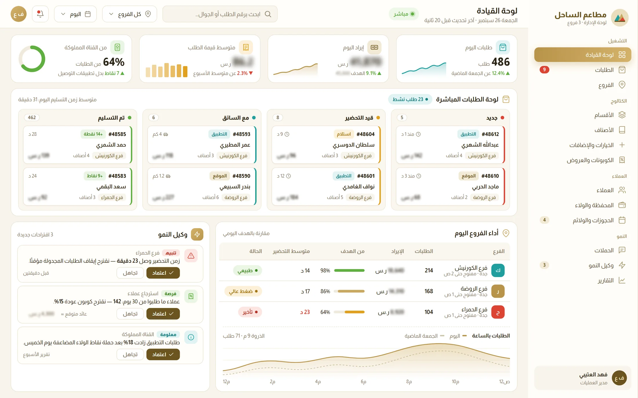 منصة طلبات وولاء لسلسلة مطاعم — قناة طلب خاصة بالمطعم + CRM وولاء وحملات
