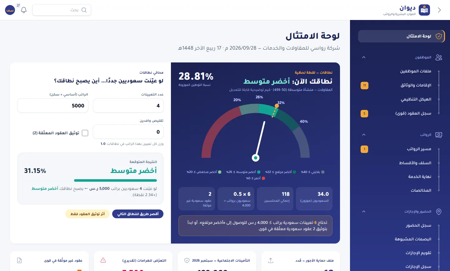 لوحة الامتثال في نظام ديوان