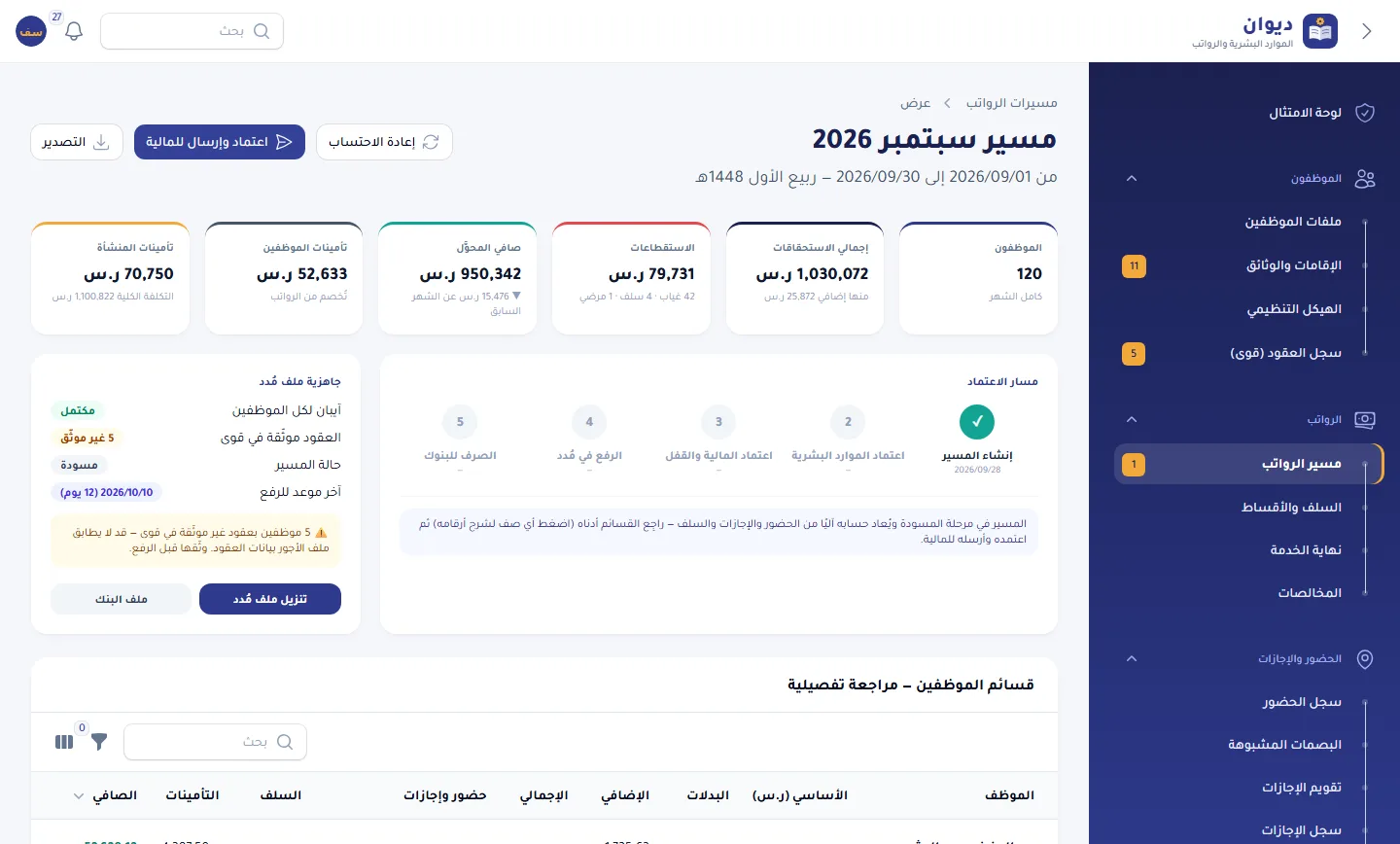 مسير الرواتب: التأمينات حسب نظام كل موظف وتفصيل كل رقم