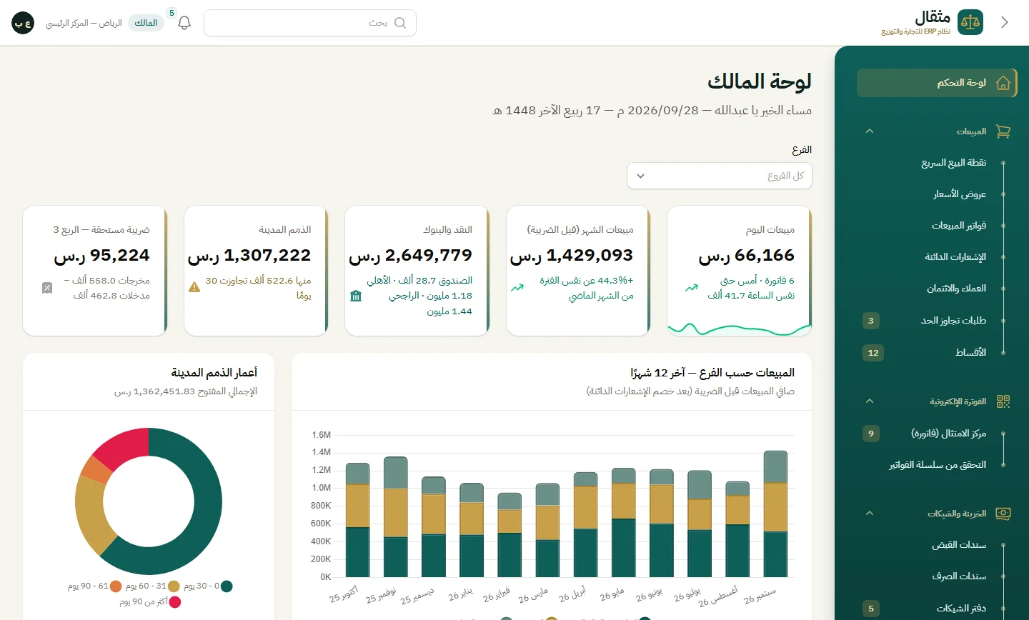 لوحة المالك في نظام مثقال