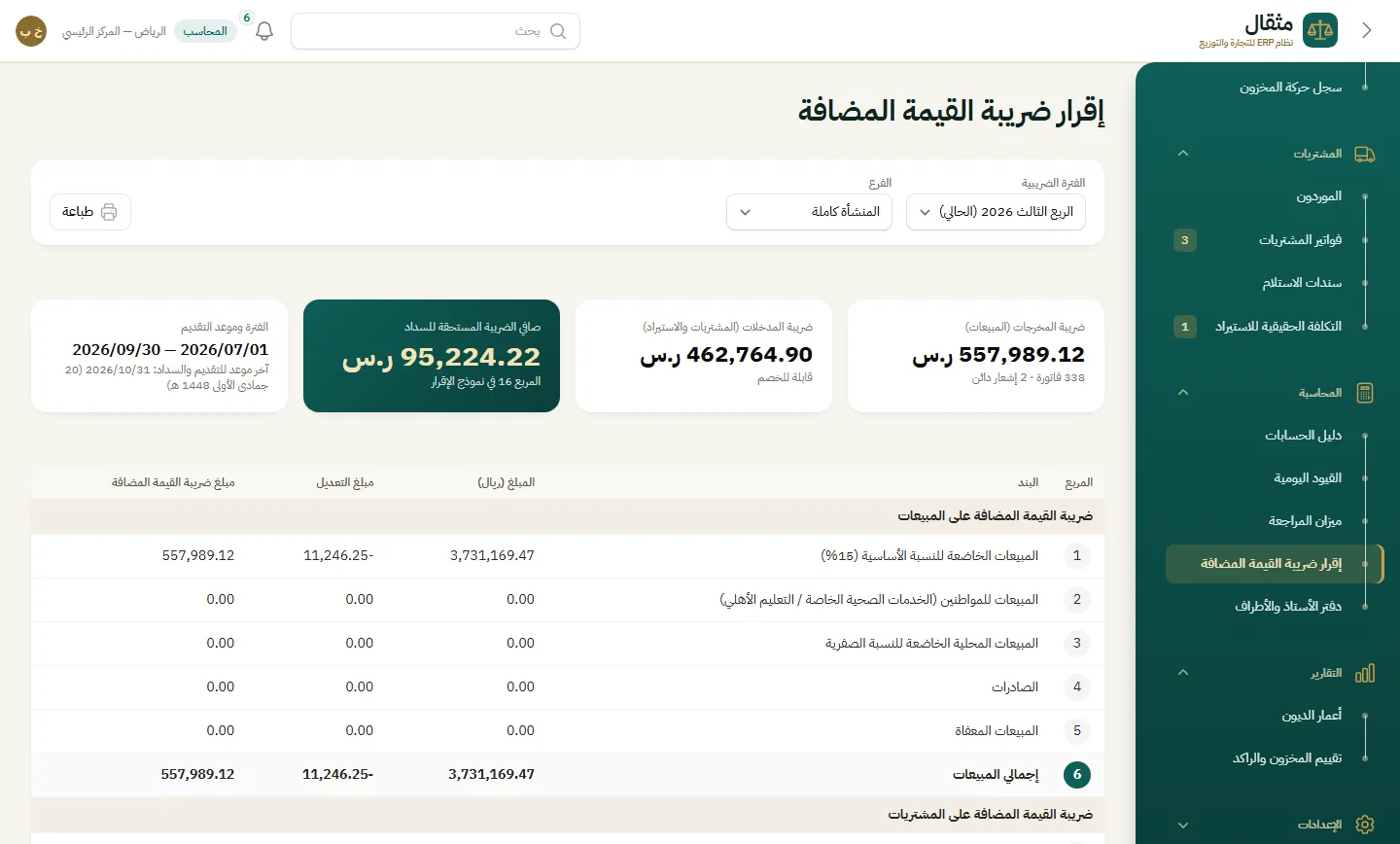 إقرار ضريبة القيمة المضافة للربع