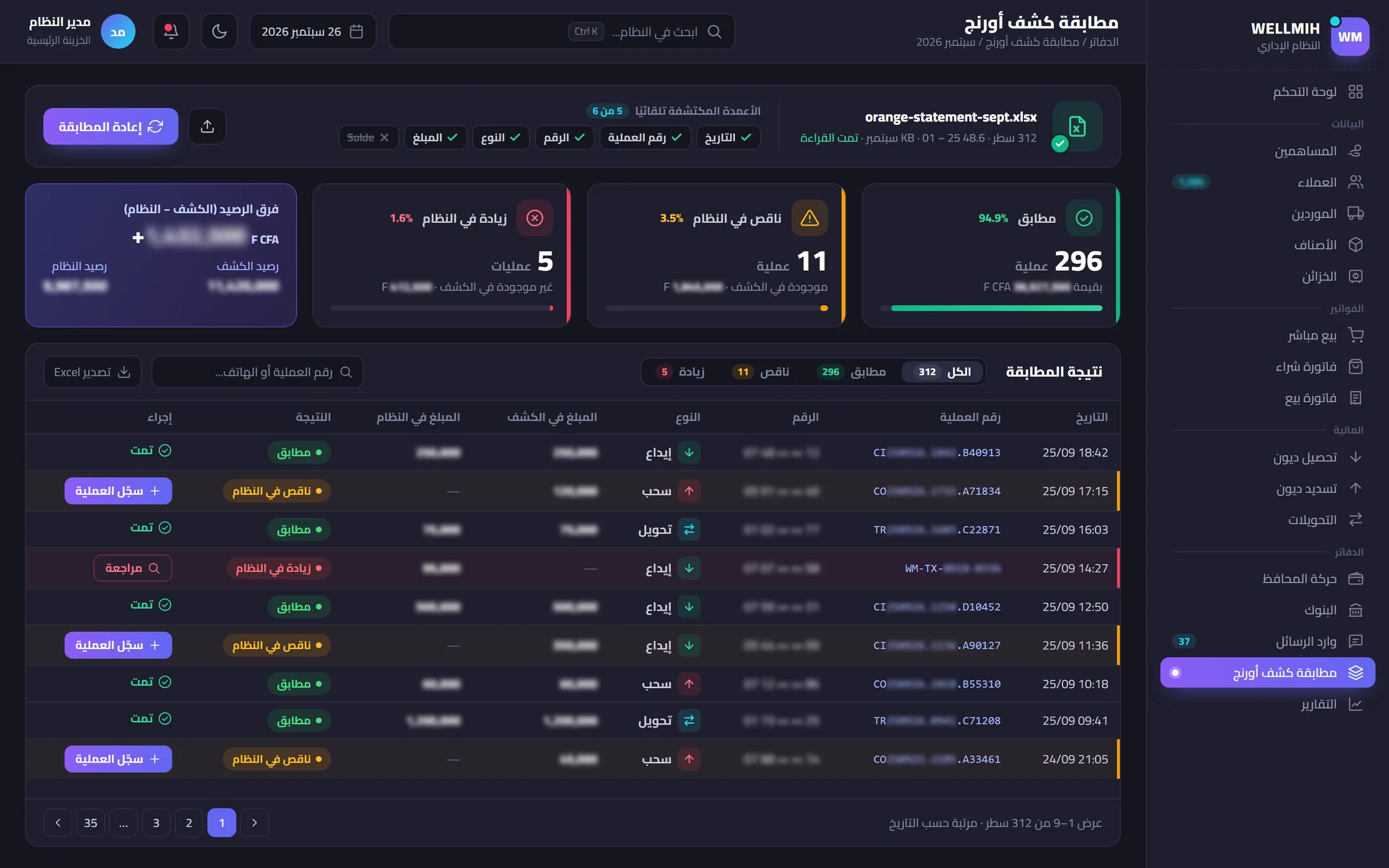 مطابقة كشف أورنج مع النظام